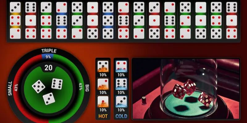 Cách Chơi Sicbo 8XBET Cực Hay, Giúp Bạn Nhận Thưởng Lớn 2 Các cửa cược phổ biến tại game sicbo online của 8XBET